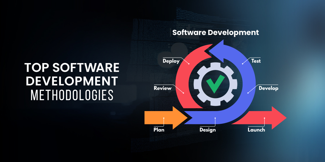 software methodologies