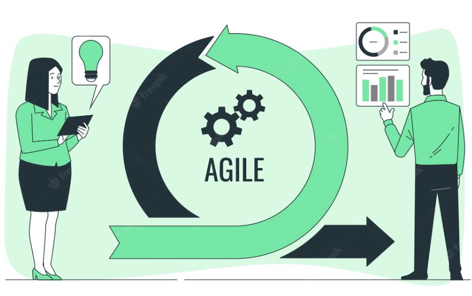 Agile methodology