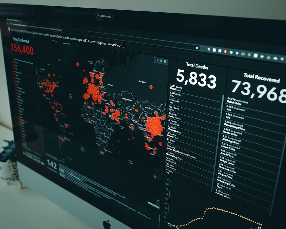 Community pandemic dashboard